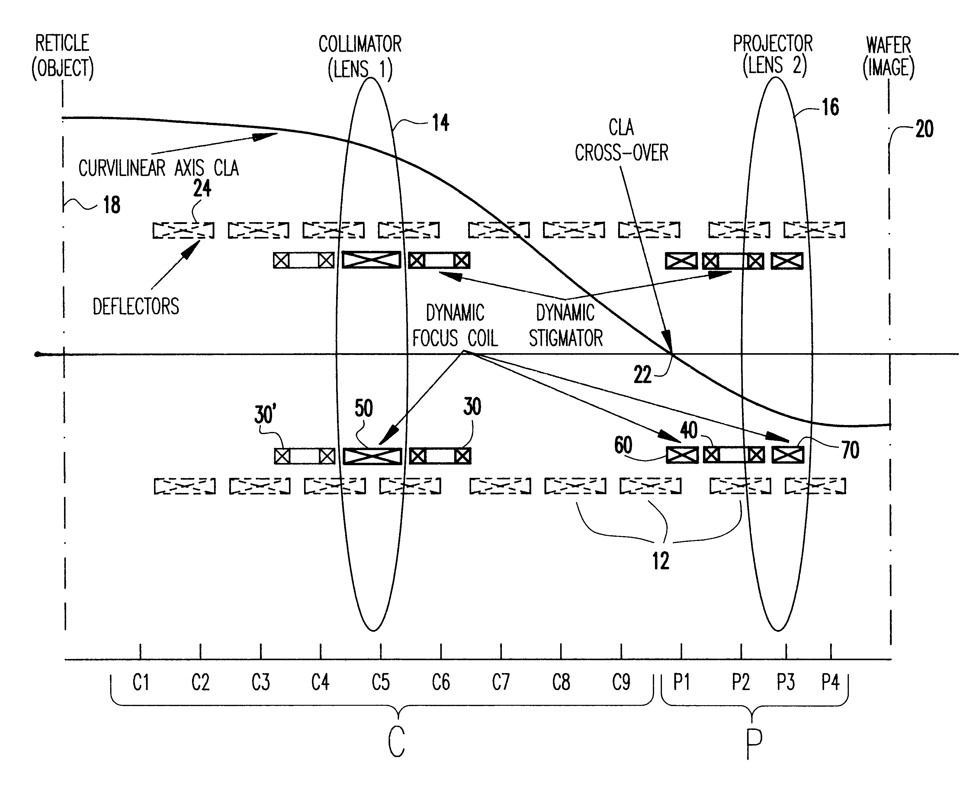 Multi-element deflection aberration correction for electron beam lithography