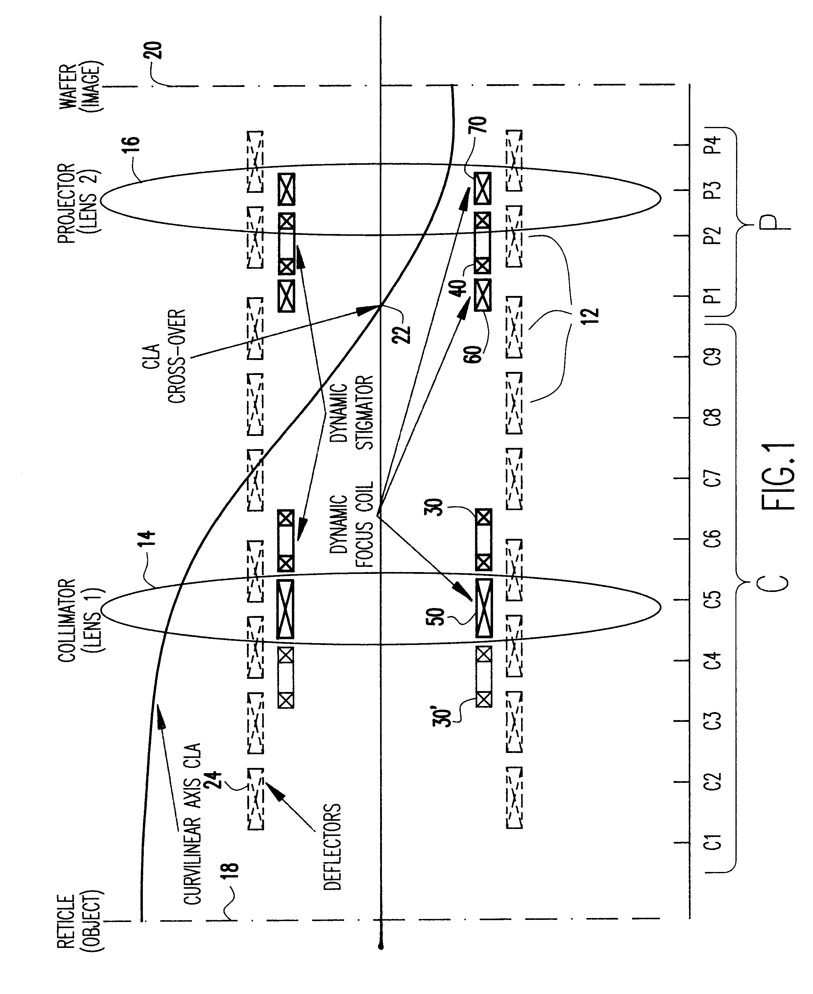 Multi-element deflection aberration correction for electron beam lithography