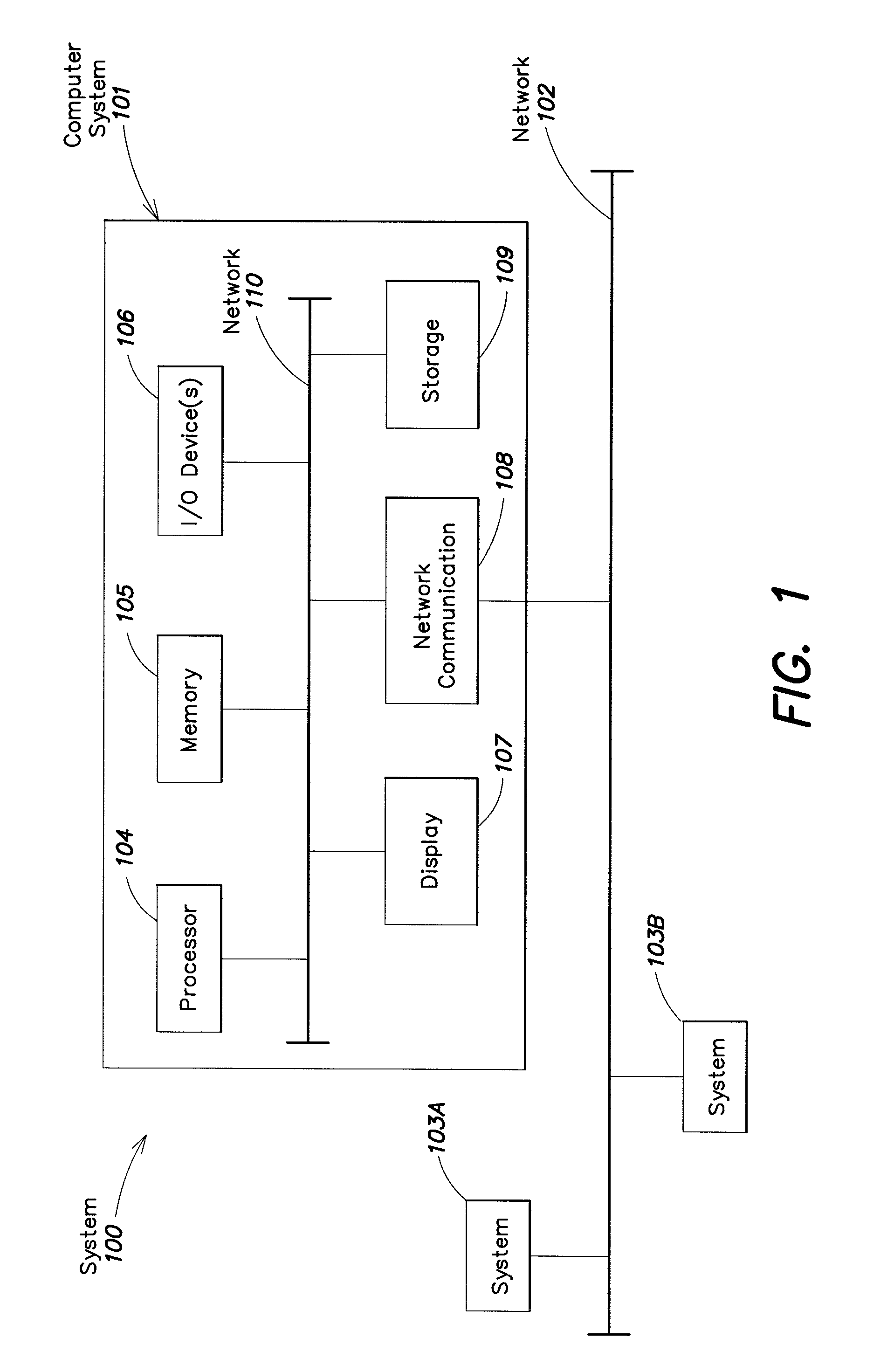 System and method of shopping by color