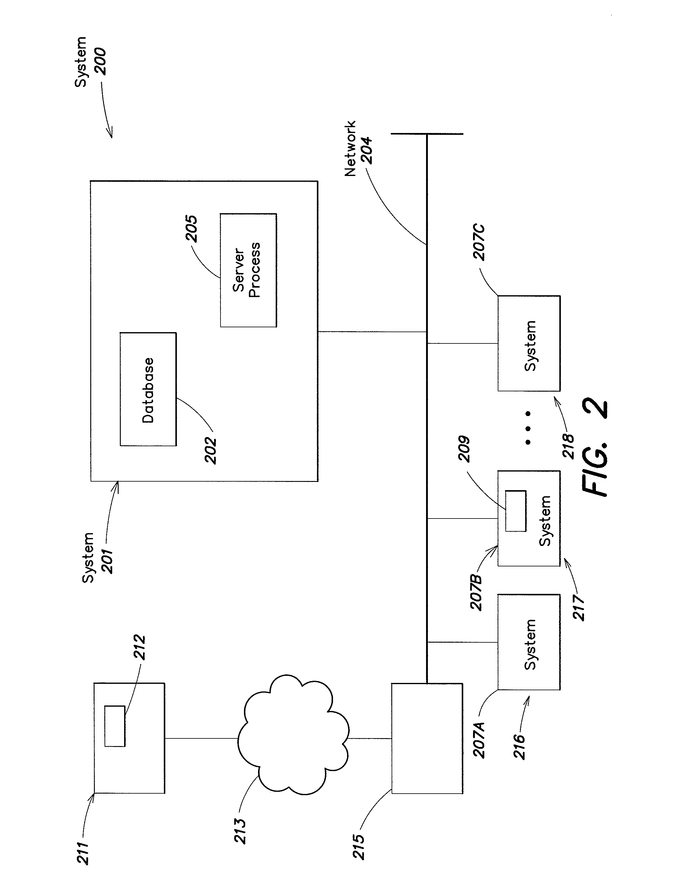 System and method of shopping by color