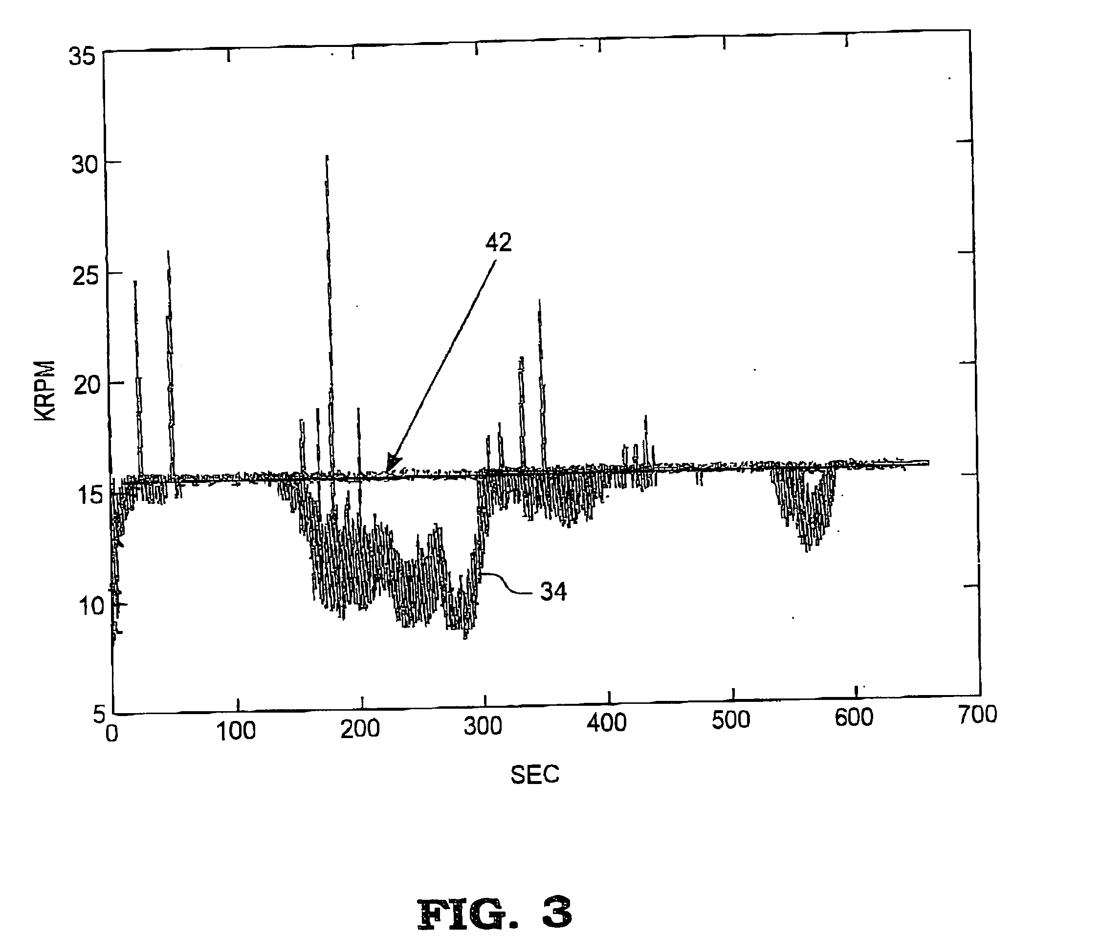 EMI noise filter for eddy current turbo speed sensor