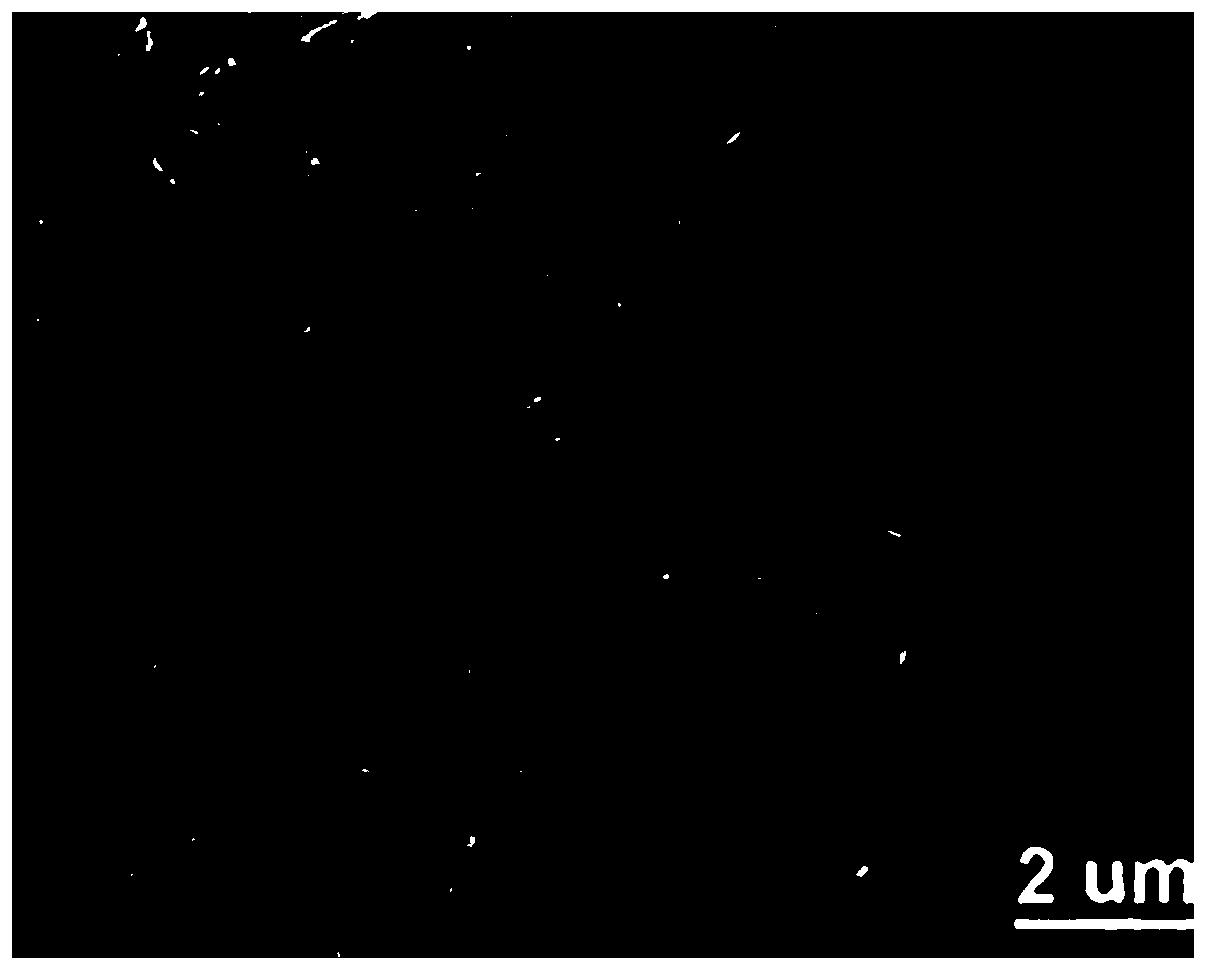 Fluorine-substituted cobalt phthalocyanine/activated carbon Li/SOCl2 battery catalytic material and preparation method thereof