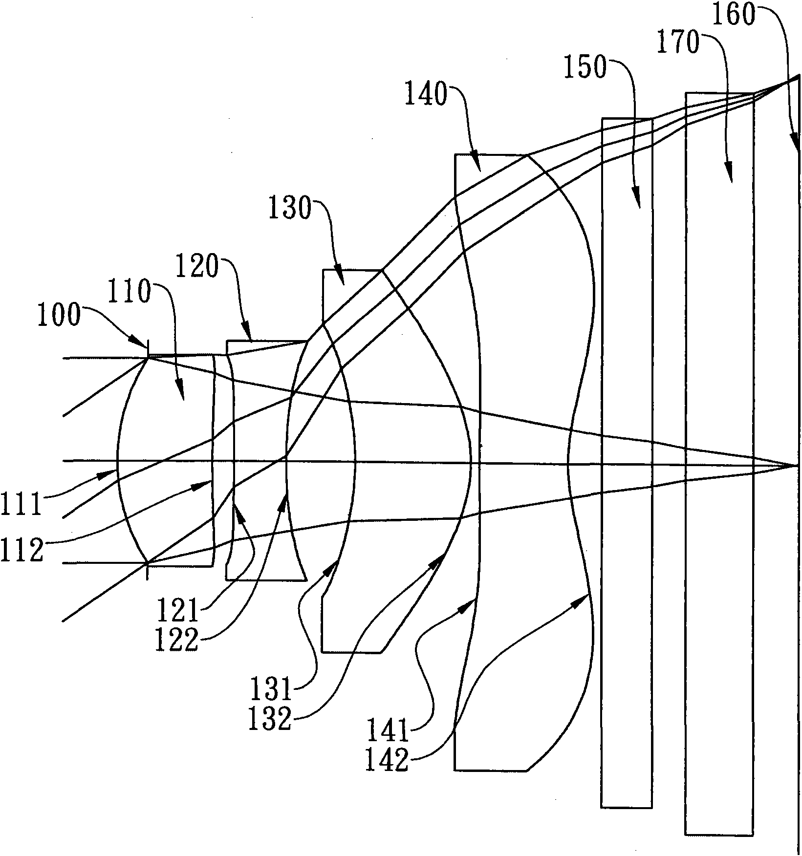 Photographic optical lens group