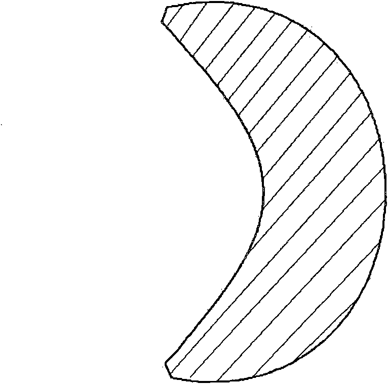 Design method of non-imaging optical element