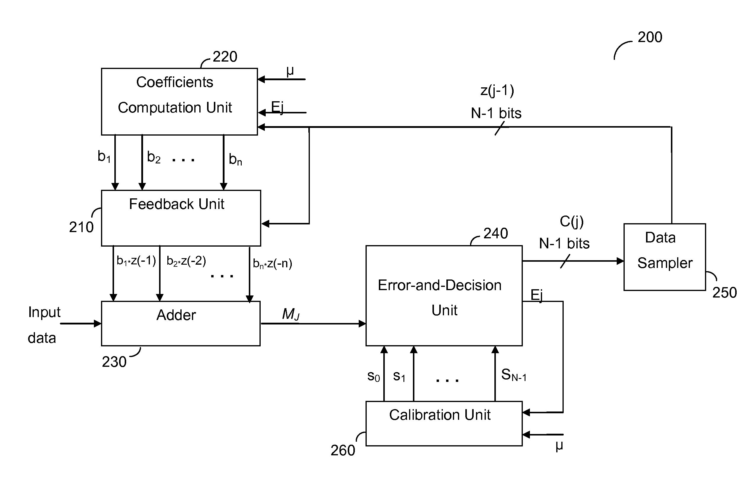 Techniques for adaptively adjusting decision levels of a PAM-N decision feedback equalizer