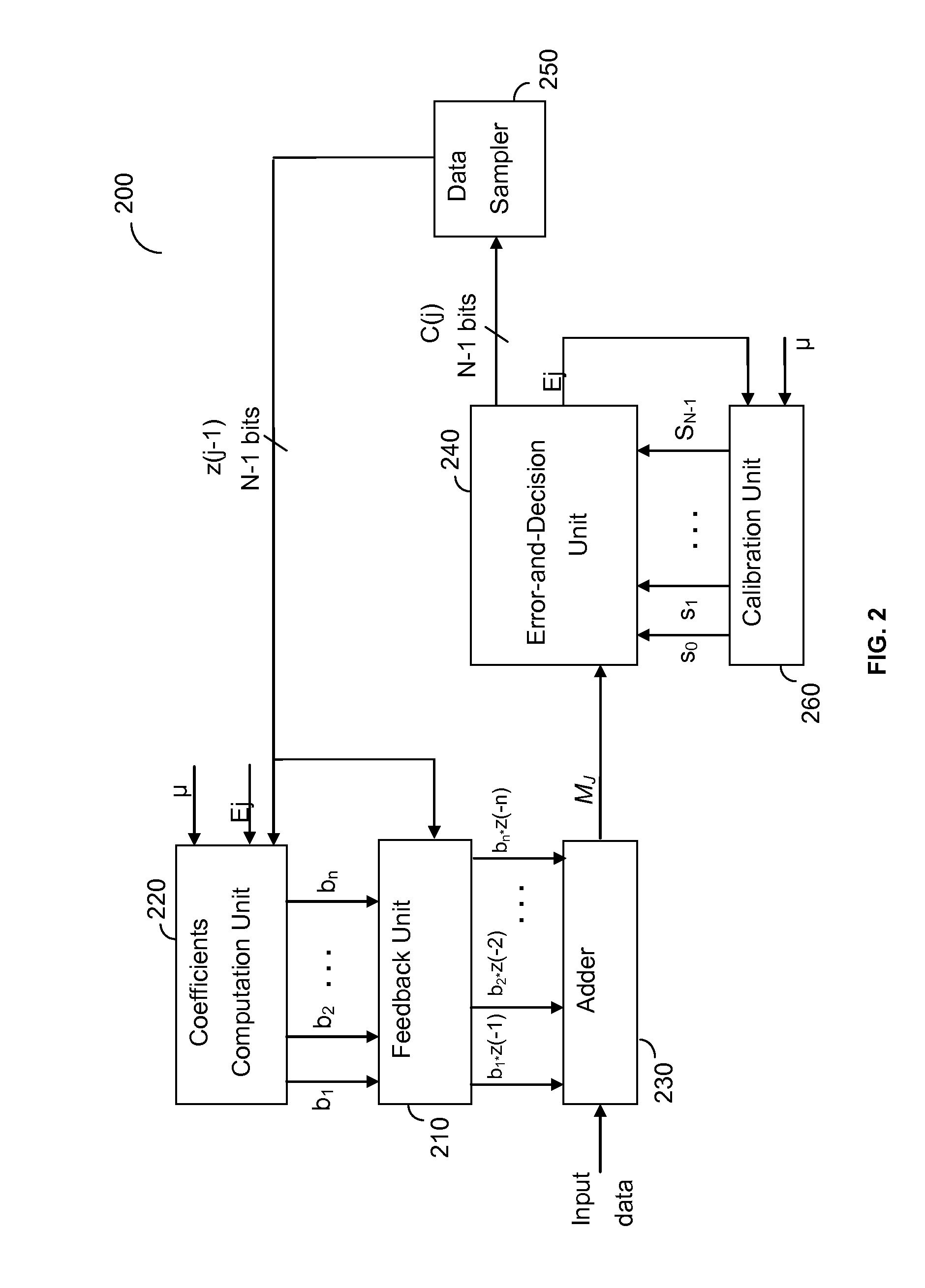 Techniques for adaptively adjusting decision levels of a PAM-N decision feedback equalizer