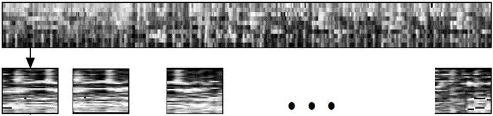 Audio segment extraction method and extraction device