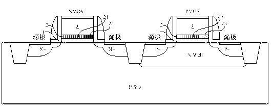 CMOS (Complementary Metal-Oxide-Semiconductor Transistor) for inhibiting drain induced barrier lowering effect and manufacturing method of CMOS