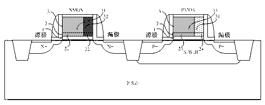 CMOS (Complementary Metal-Oxide-Semiconductor Transistor) for inhibiting drain induced barrier lowering effect and manufacturing method of CMOS