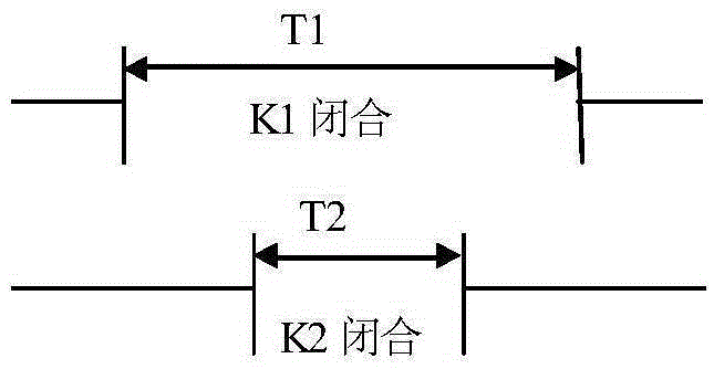 Chain type SVG-based photovoltaic inverter high-voltage ride-through test system