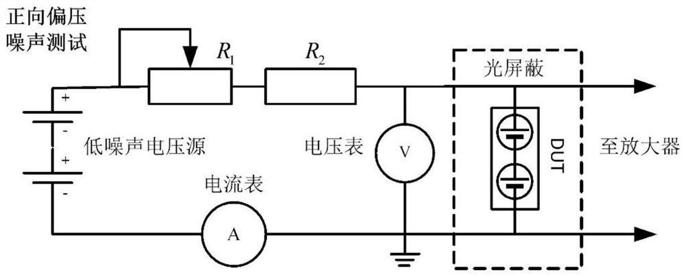 A method for testing low-frequency voltage/current fluctuation parameters of solar cell modules