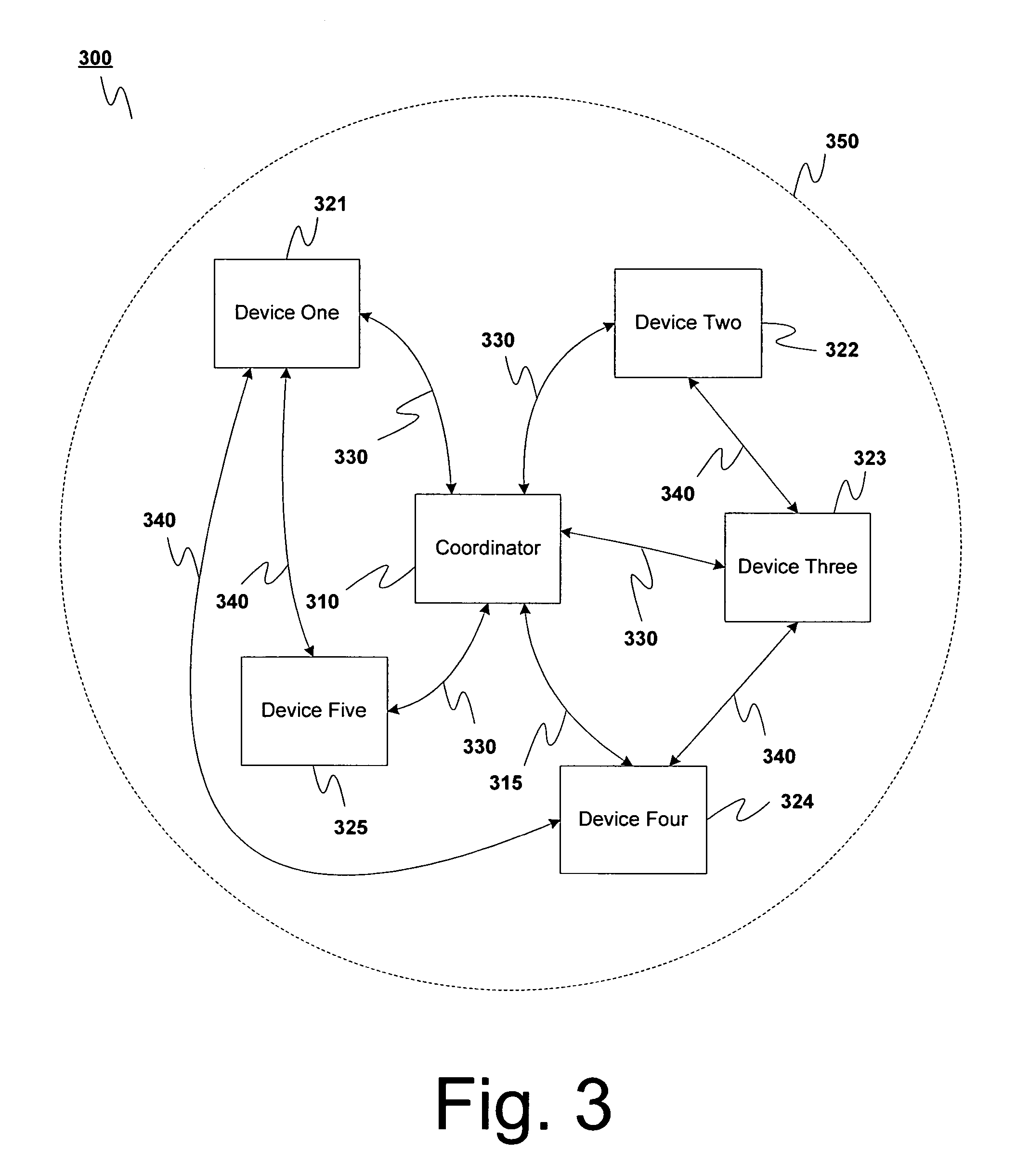 Method for controlling a data stream in a wireless network