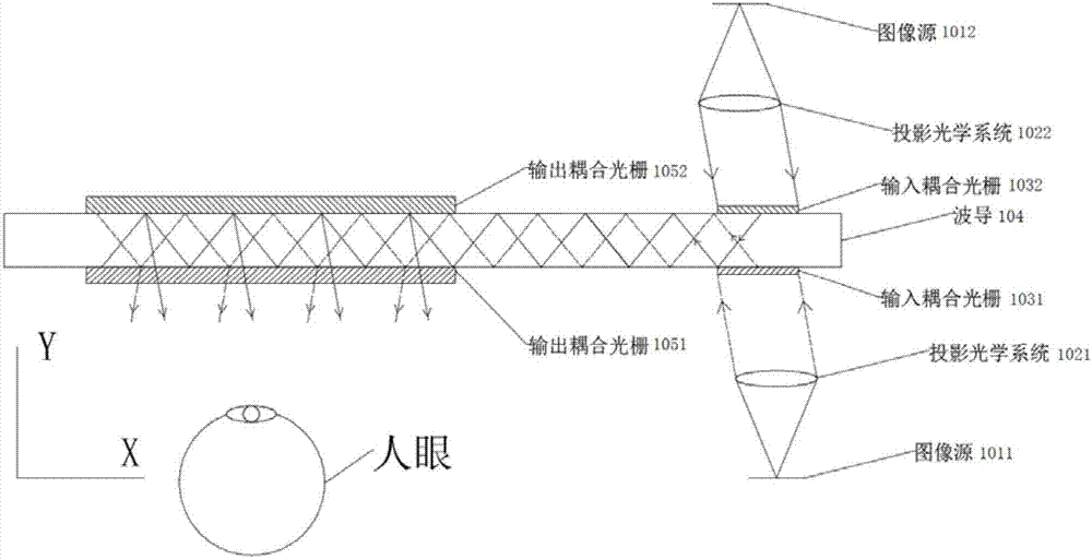 Waveguide display device