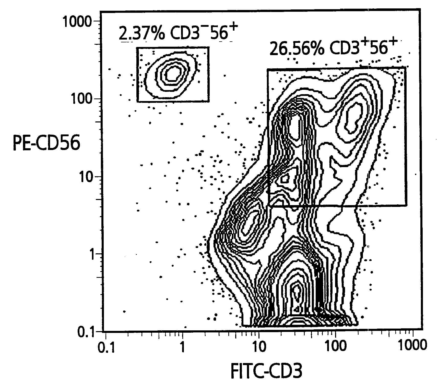 Anti-angiogenic cellular agent for cancer therapy