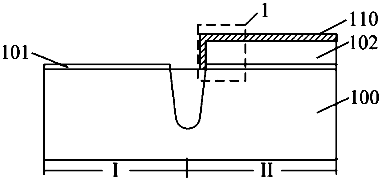 Semiconductor structures and methods of forming them