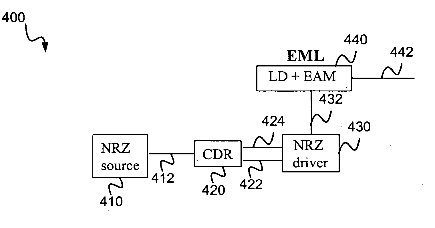 Transmission system and method employing electrical return-to-zero modulation