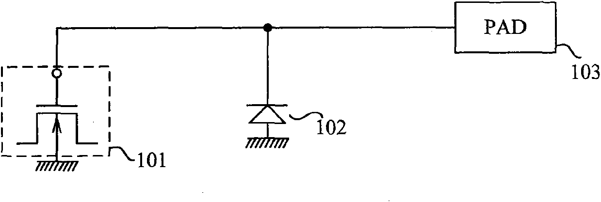 Protection device and method for semiconductor apparatus