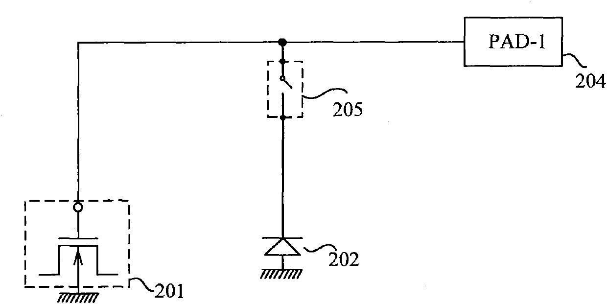 Protection device and method for semiconductor apparatus