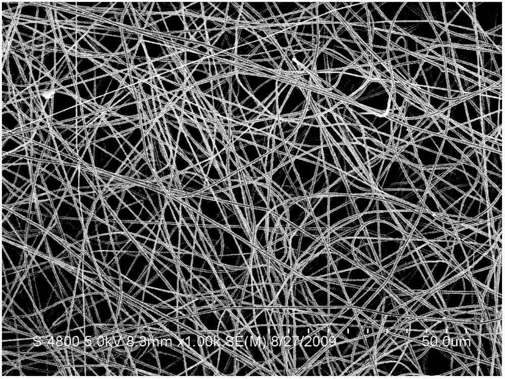 Preparation method of multi-layer composite-structure filter membrane