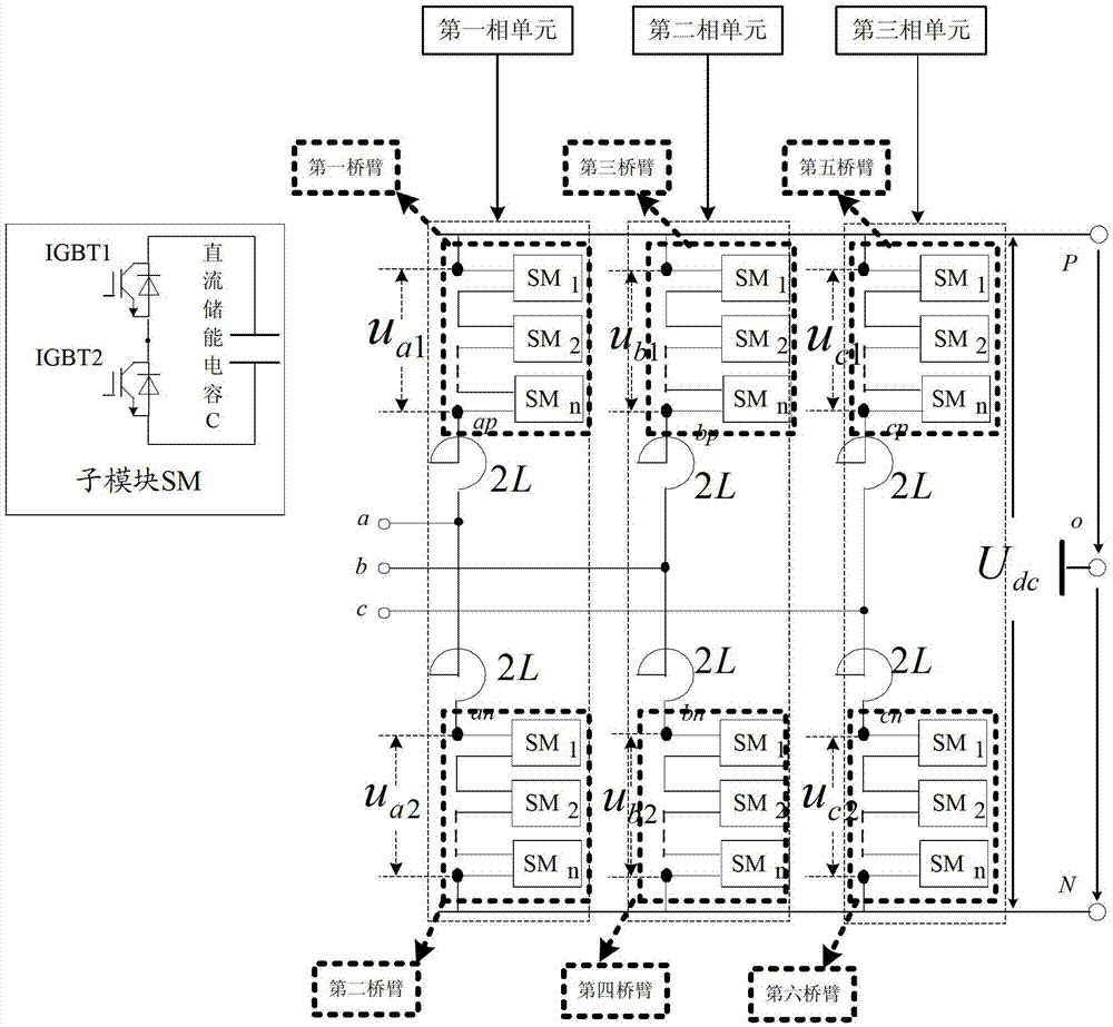 Voltage sag generation device and control method and device for inverter