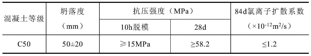 Steam-curing-free durable concrete containing metakaolin and construction method of segments