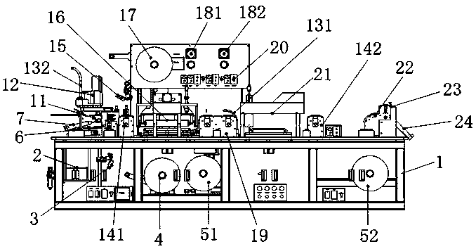 Automatic integrated equipment of ferrite