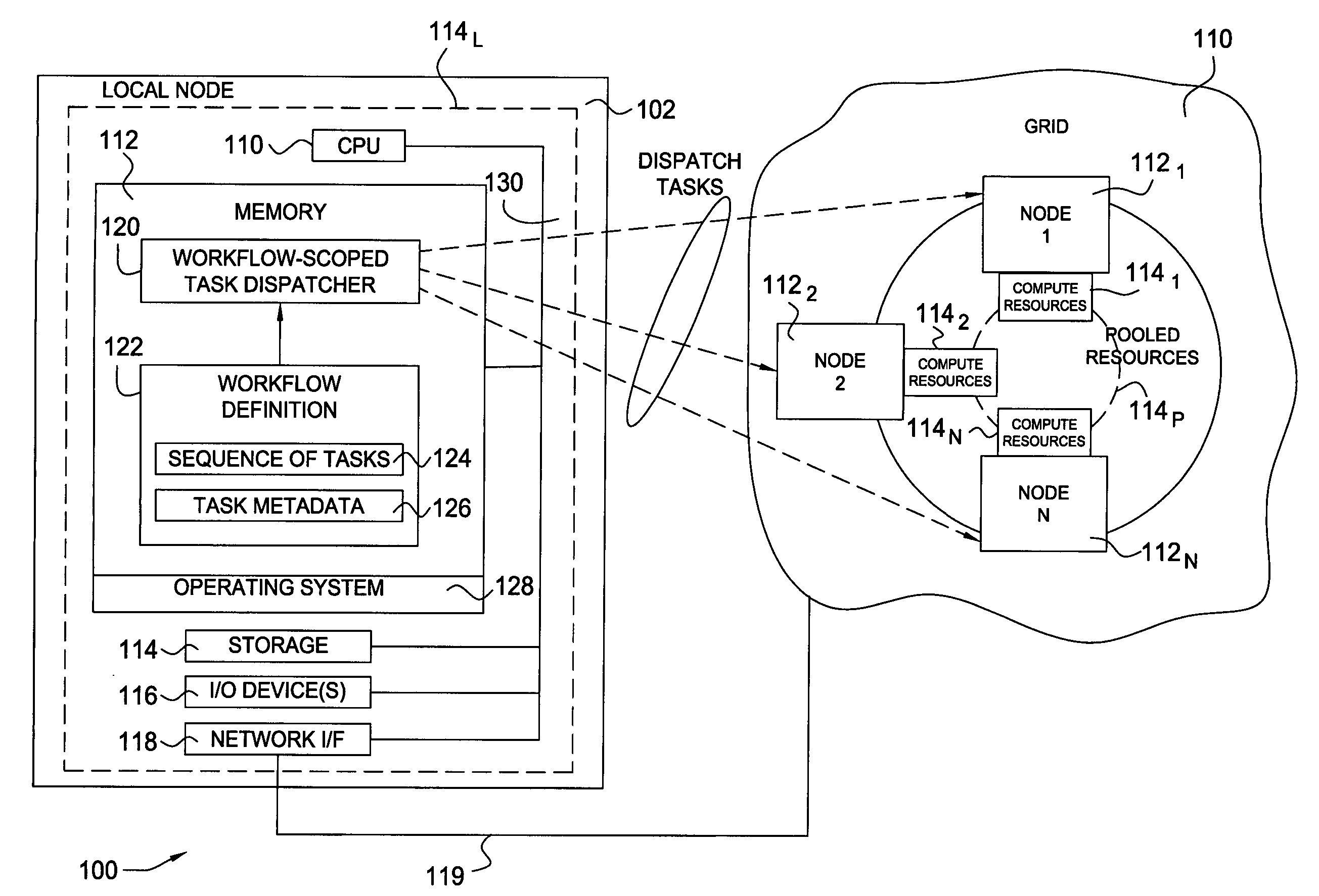 Optimizing workflow execution against a heterogeneous grid computing topology