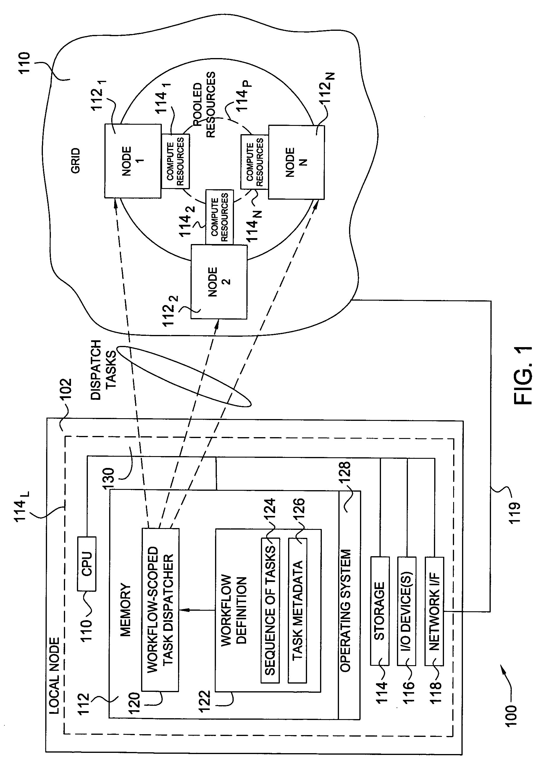 Optimizing workflow execution against a heterogeneous grid computing topology