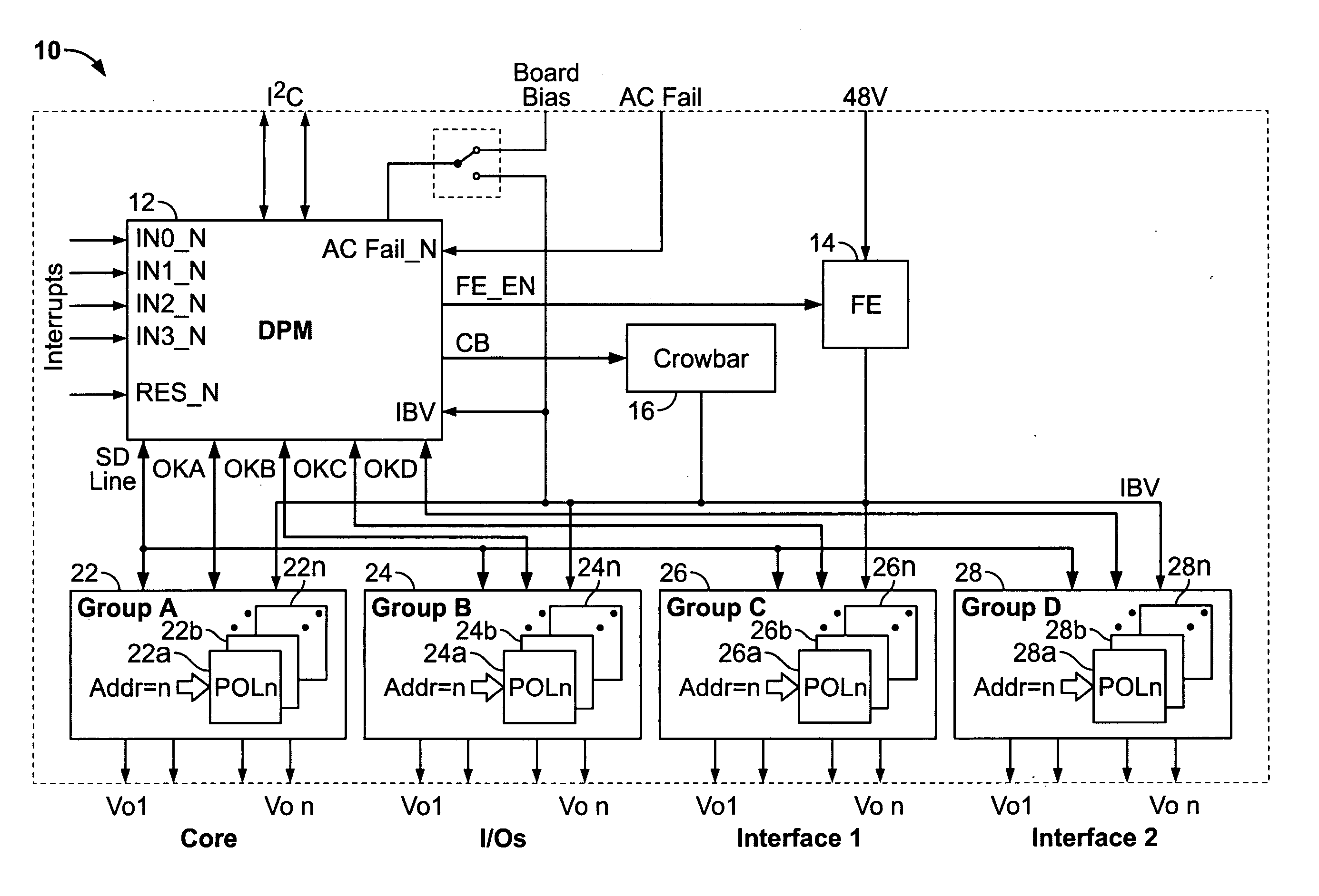 Digital power manager for controlling and monitoring an array of point-of-load regulators