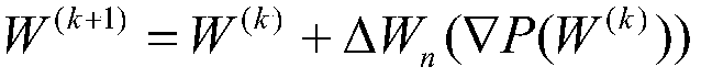 A zeroing method for a closed-loop nulling antenna for suppressing different forms of interference