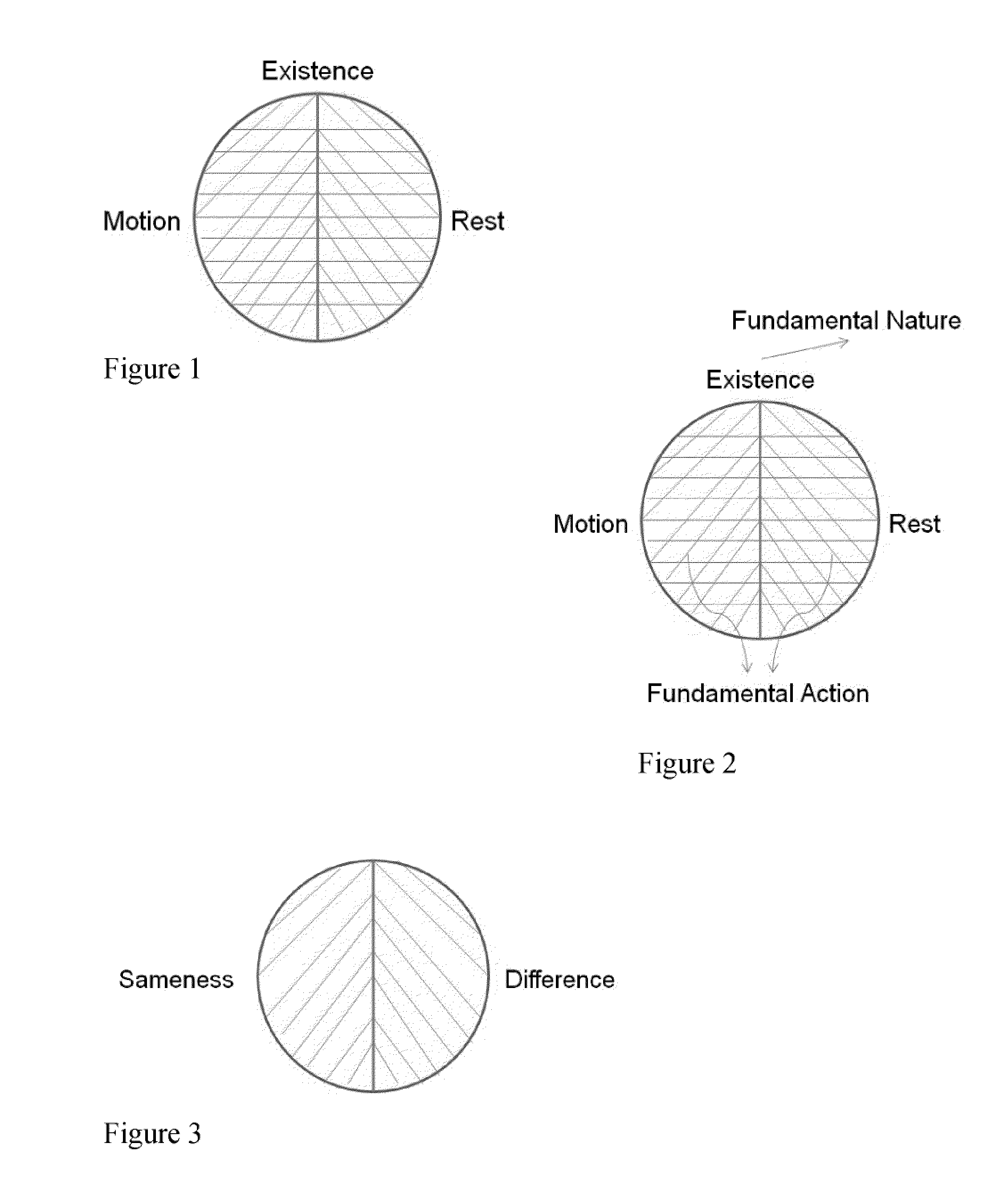 System and method of semantic based searching