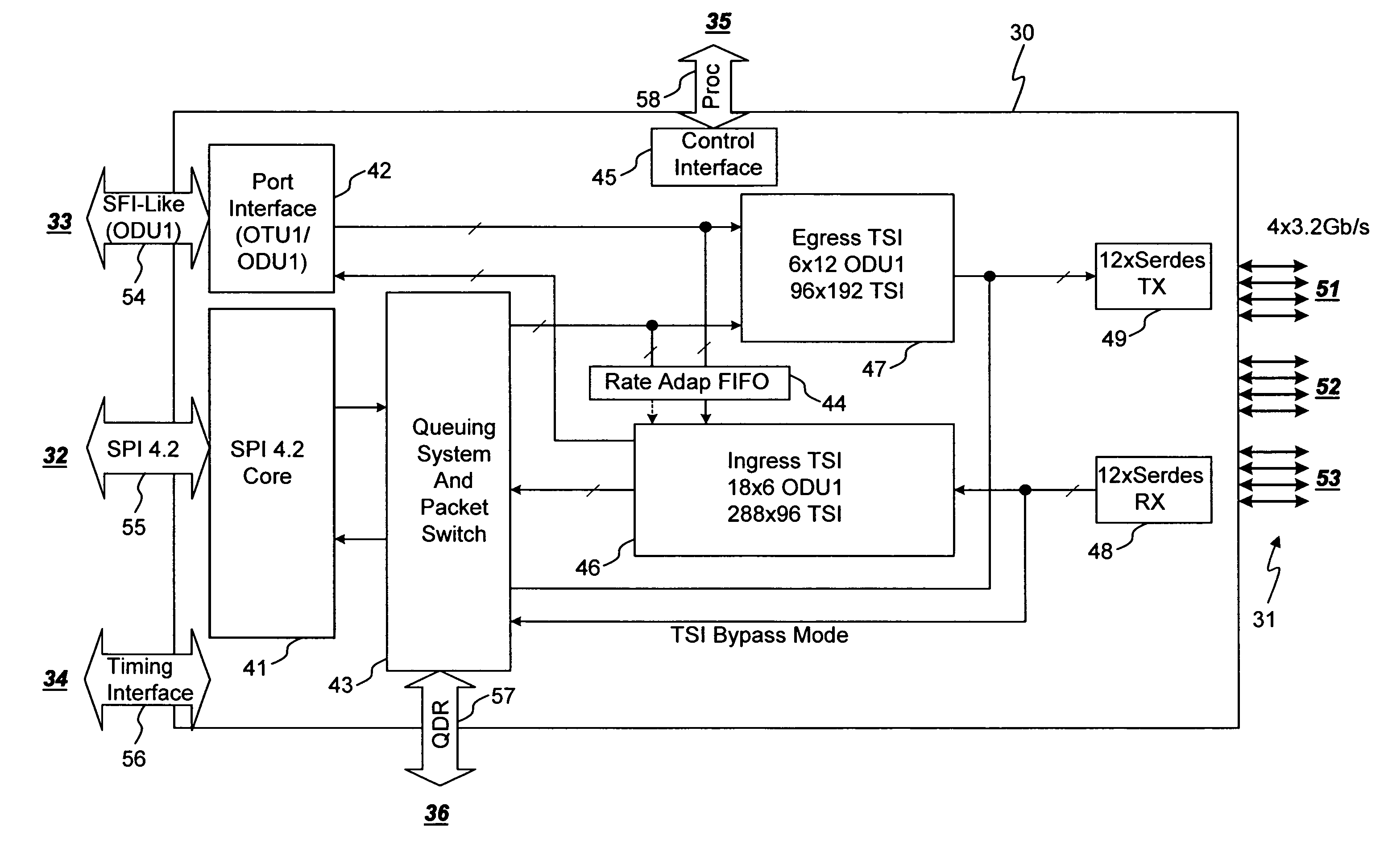 Systems and methods for combining time division multiplexed and packet connection in a meshed switching architecture