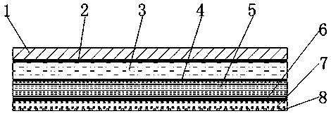 A food-grade high temperature resistant anti-sticking and anti-seepage coated silicon paper