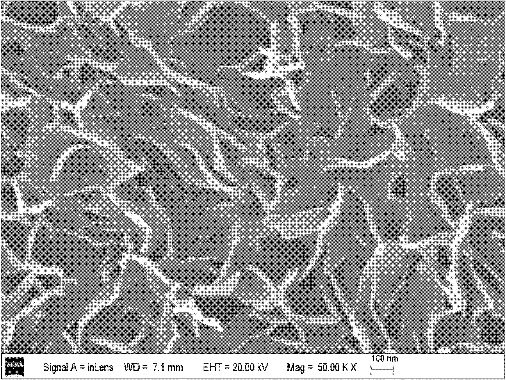 Composite catalyst used for catalytic combustion of organic waste gas as well as preparation method and application thereof