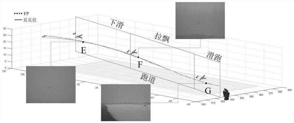 Unmanned aerial vehicle landing pose filtering estimation method and system based on visual anchor points