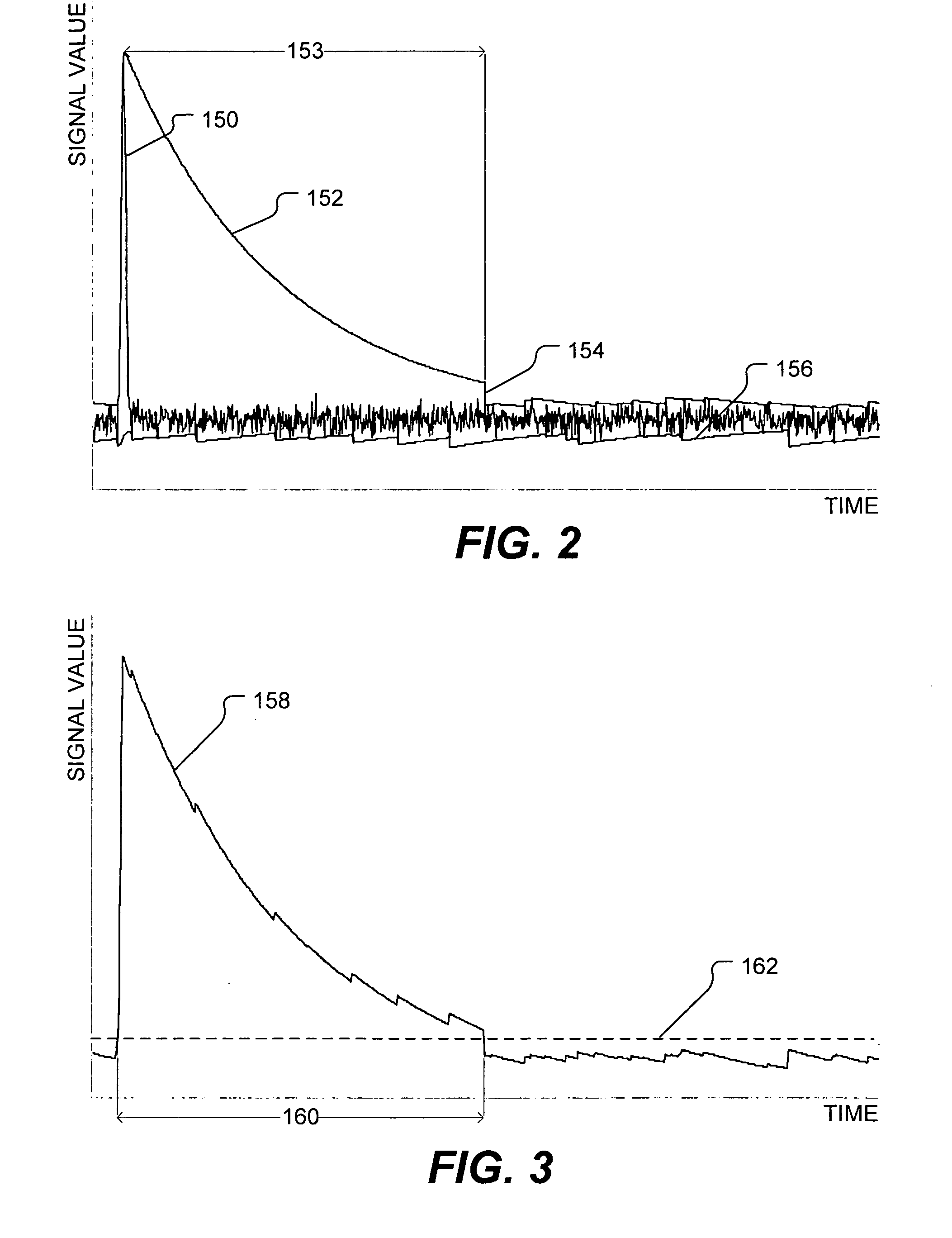 Sensor baseline compensation in a force-based touch device