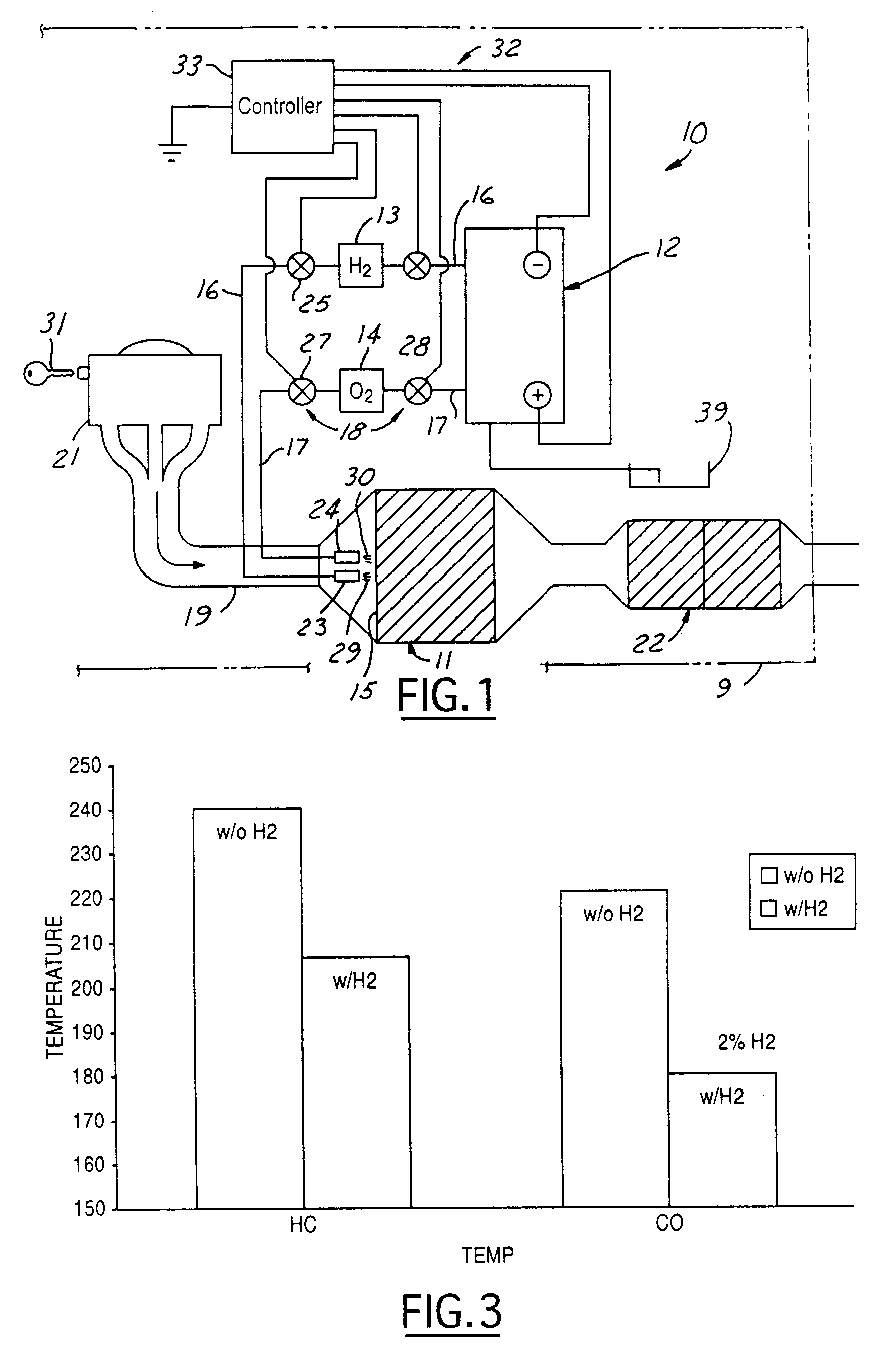 Apparatus and method for heating an automotive catalyst to an emission reactive condition