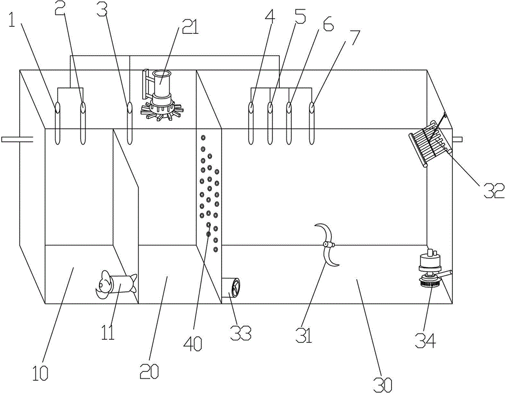 Automatic treatment system and automatic treatment method for removing nitrogen and phosphorus from wastewater