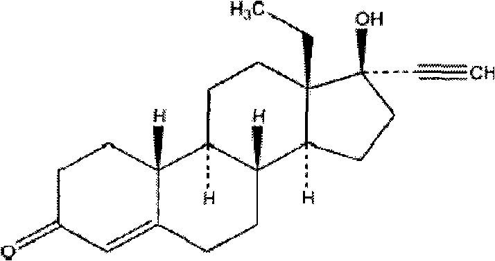 Levonorgestrel-containing emergency contraception medicament composition and preparation method thereof