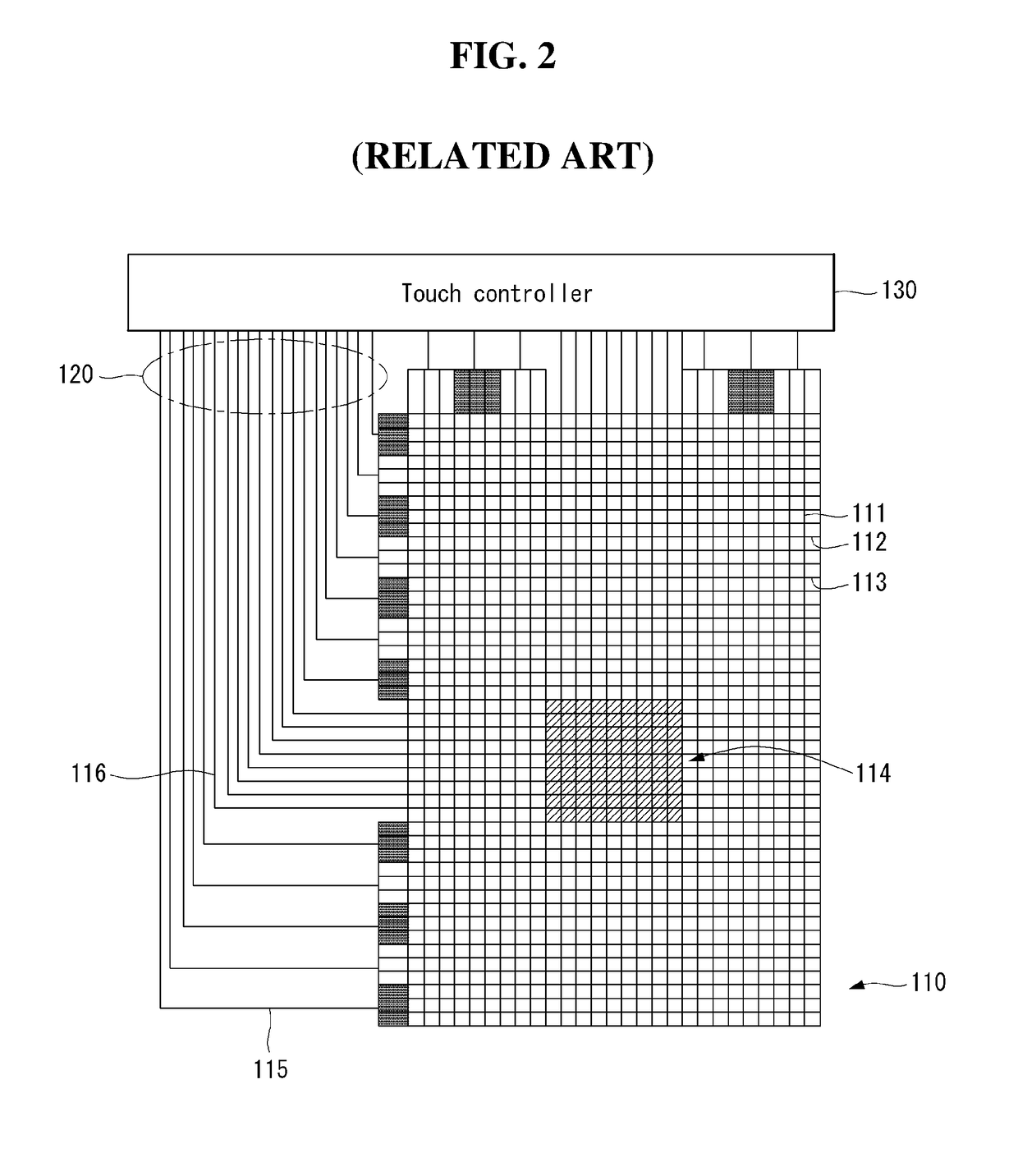 Fingerprint sensor integrated type touch screen panel