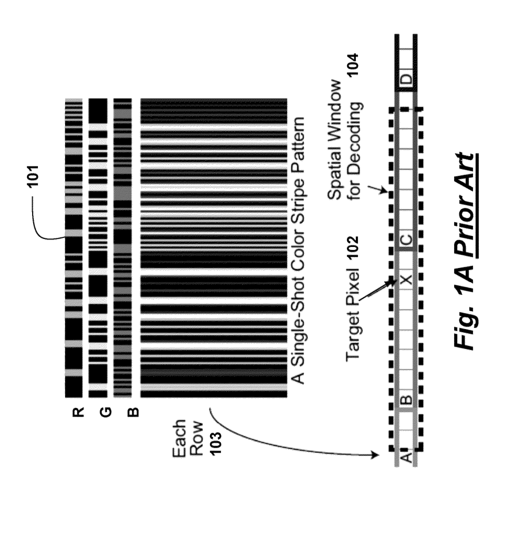 Method and System for Generating Structured Light with Spatio-Temporal Patterns for 3D Scene Reconstruction