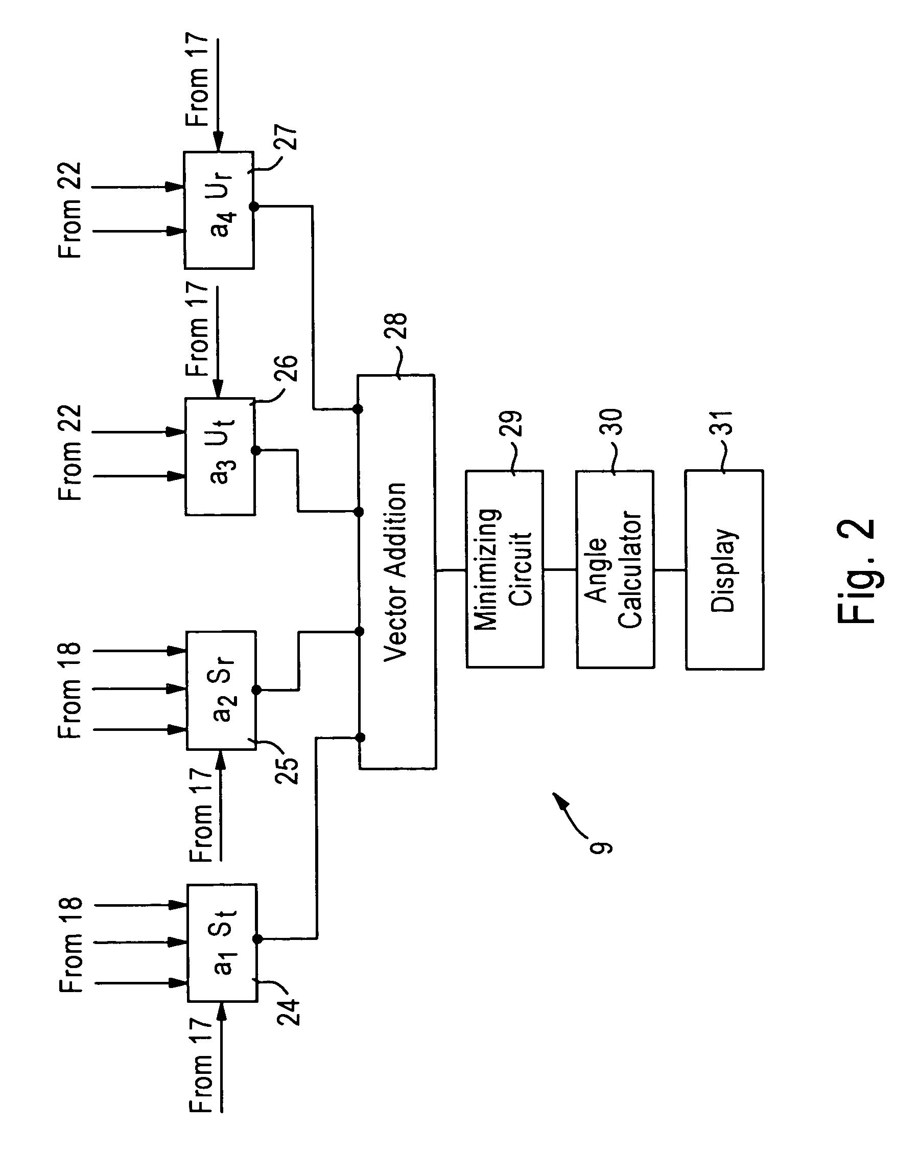 Method of matching a vehicle wheel