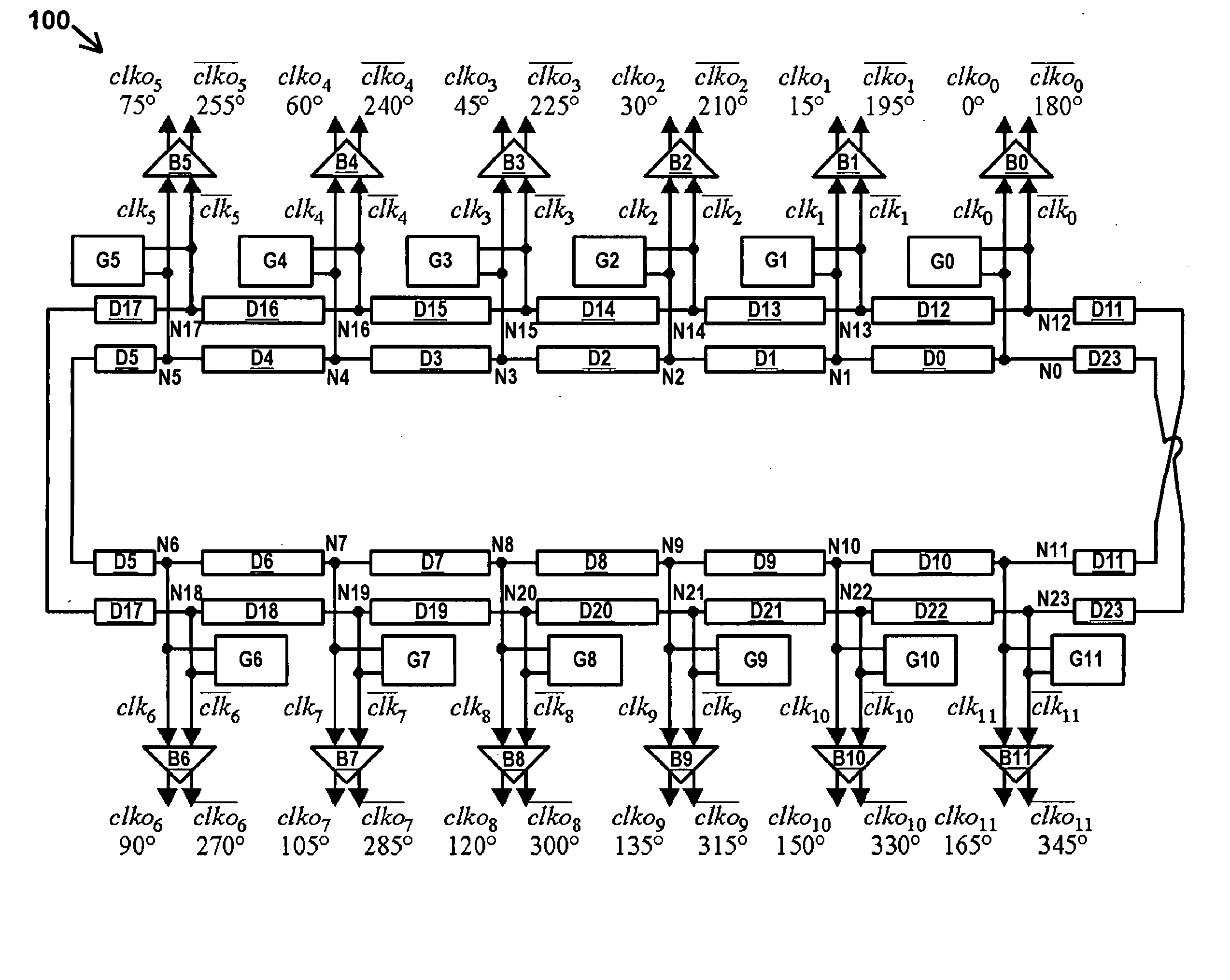 Electronic oscillators having a plurality of phased outputs and such oscillators with phase-setting and phase-reversal capability