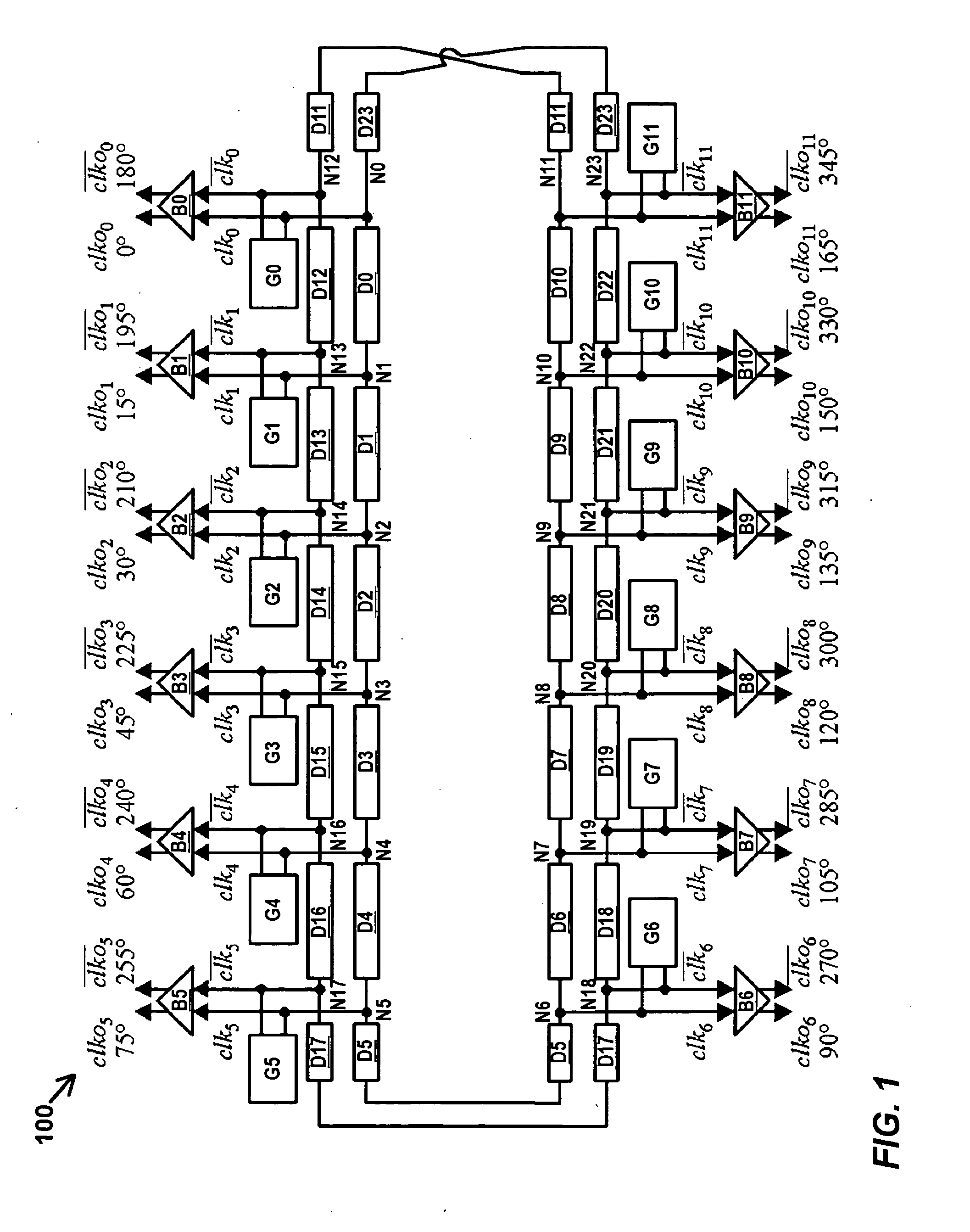 Electronic oscillators having a plurality of phased outputs and such oscillators with phase-setting and phase-reversal capability