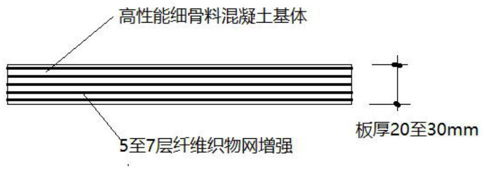 Metal-free prefabricated cement sheet composite wall