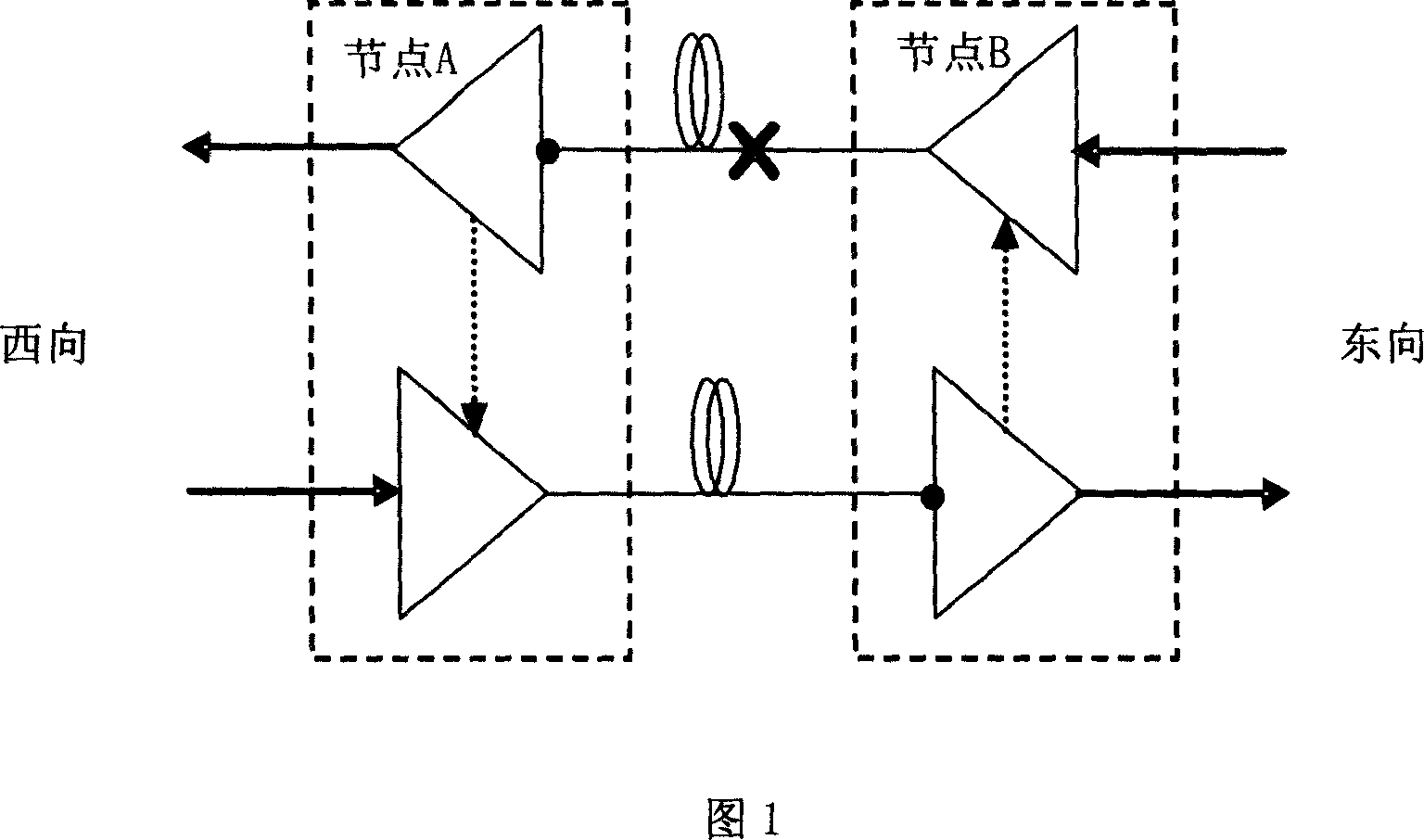 Method and apparatus of laser safety protection in optical communication system