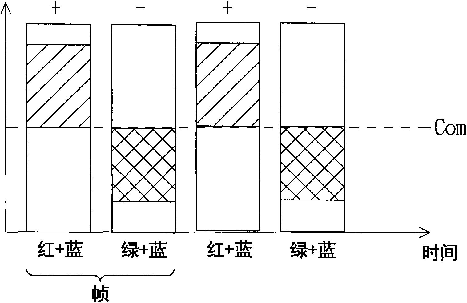 Flat panel color display and drive method of color pictures thereof