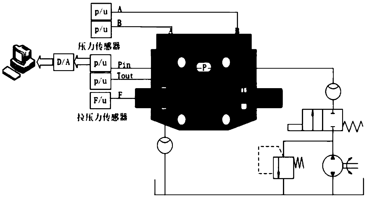 Fluent-based multi-way valve simulation analysis and structure optimization method