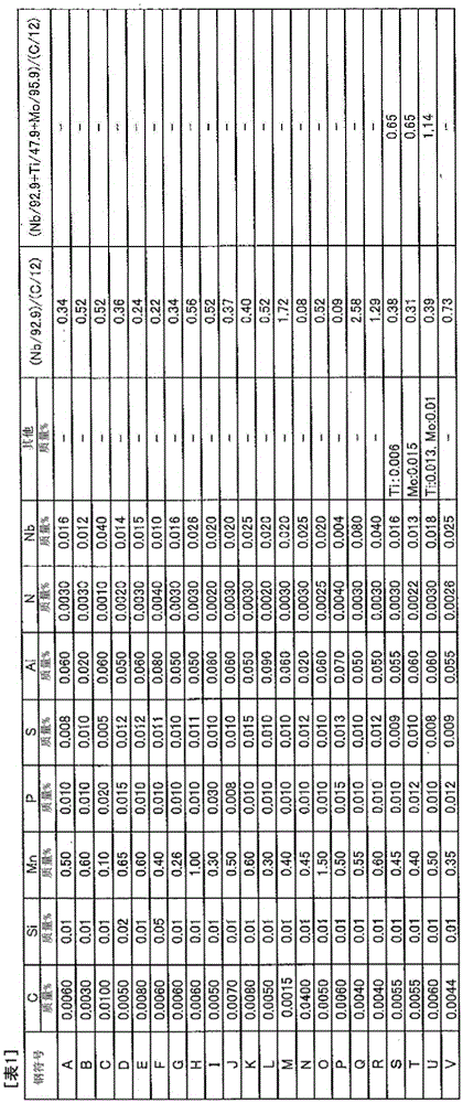 Steel sheet for can, and method for manufacturing same