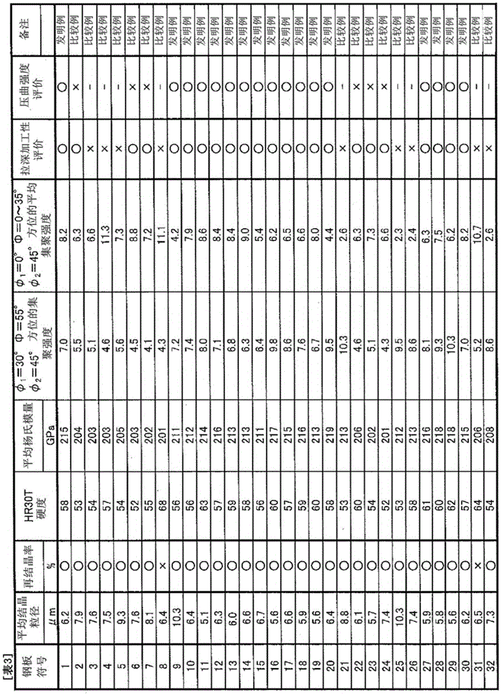 Steel sheet for can, and method for manufacturing same